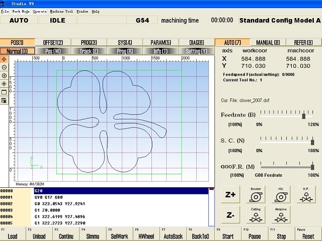 waterjet